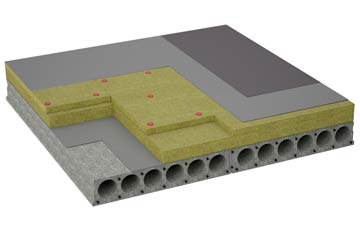 considerations of Wildmoor flat roofing insulation